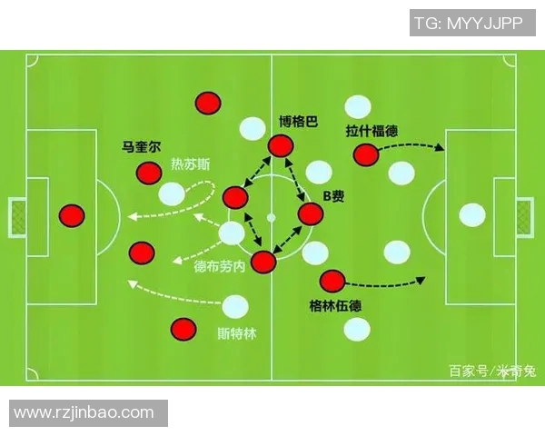 深圳篮球队与北京篮球队赛后复盘分析灵活性表现与战术调整 深圳篮球队与北京篮球队赛后复盘分析灵活性表现与战术调整