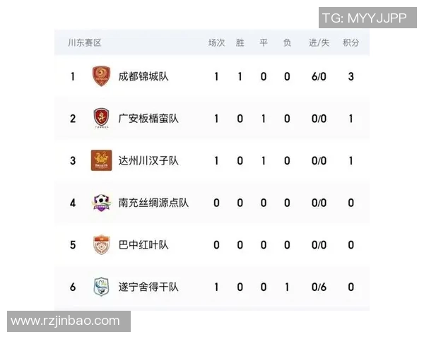 上海飞盘队在极限运动联赛中以78分稳居积分榜首位引领体育潮流