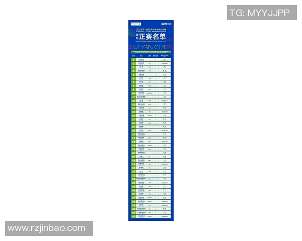 武汉网球队力压群雄荣登最新网球力量TOP10榜首引发热议