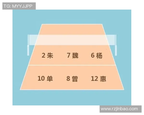 体育实时数据西安排球队配合策略分析与战术创新探讨 体育实时数据西安排球队配合策略分析与战术创新探讨