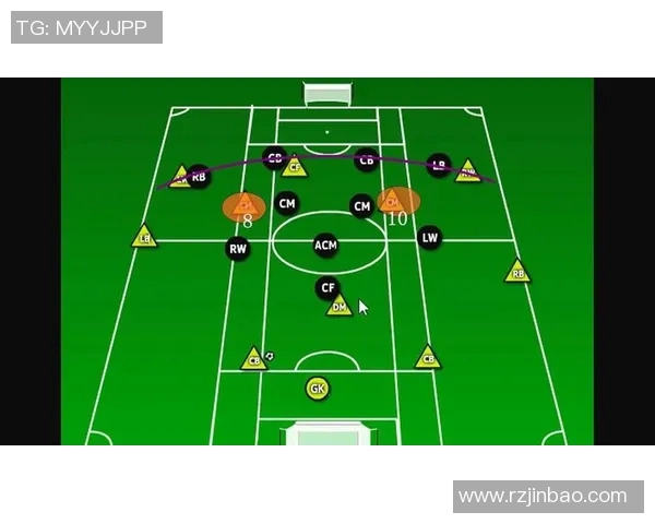 今年运动数据重庆足球队区域防守体系解析及其在比赛中的应用与效果分析 今年运动数据重庆足球队区域防守体系解析及其在比赛中的应用与效果分析